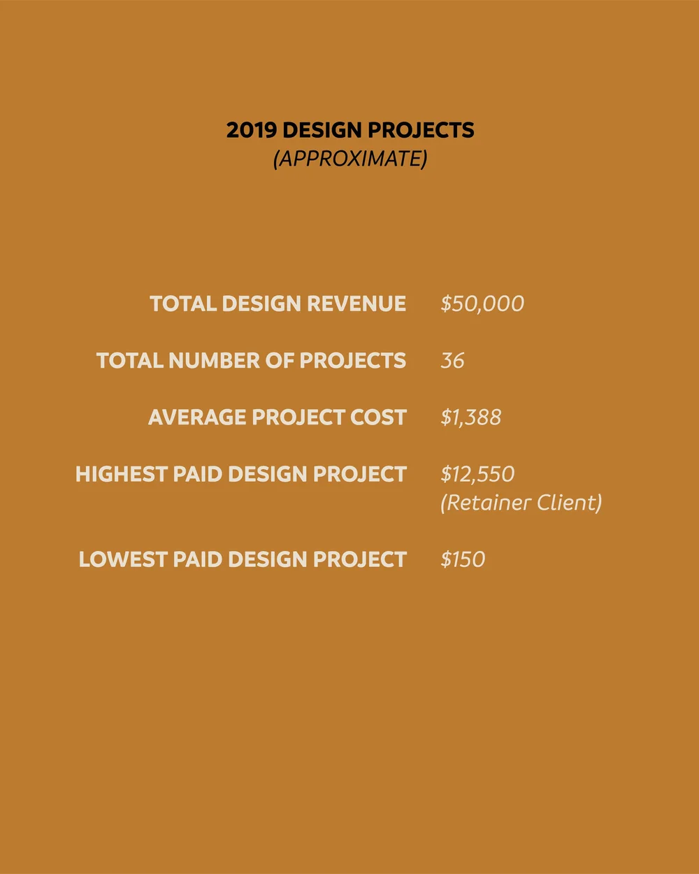 HFP_Insta_2019_ProjectBreakdown_03.jpg