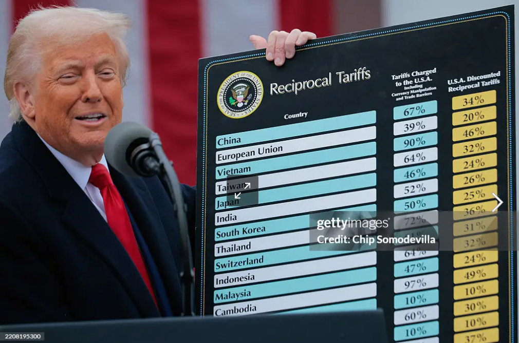 U.S. Supreme Court Strikes Down Trump Tariffs: Latest News &amp; Insights