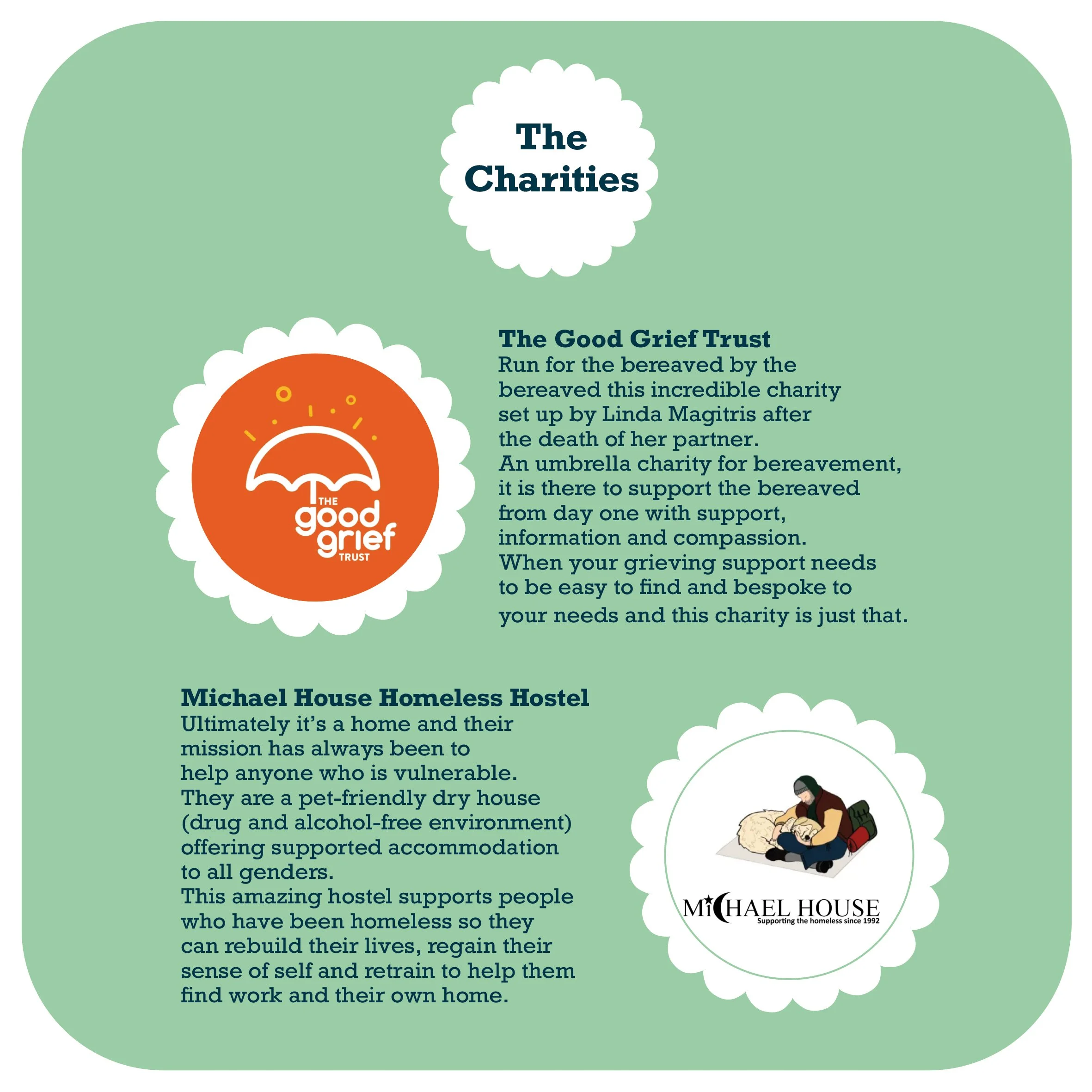Charities - Website.jpg