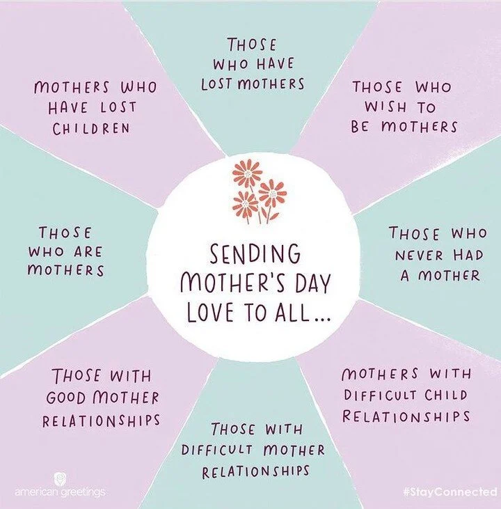 Mother's Day can bring up so many different feelings for all of us.  Do not let anyone, especially social media, tell you how you SHOULD be feeling today.  ALL the feelings are valid.

What feelings come up for you today?

#mothersdayiseveryday #allt