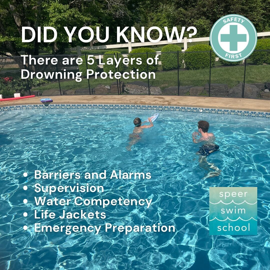 MAY IS WATER SAFETY MONTH 🛟💦

According to a United Swim School Association, there are 5 layers of drowning protection. 

Water competency comes with proper swim lessons. Repetition and reinforcing skills take time and patience. Our instructors are