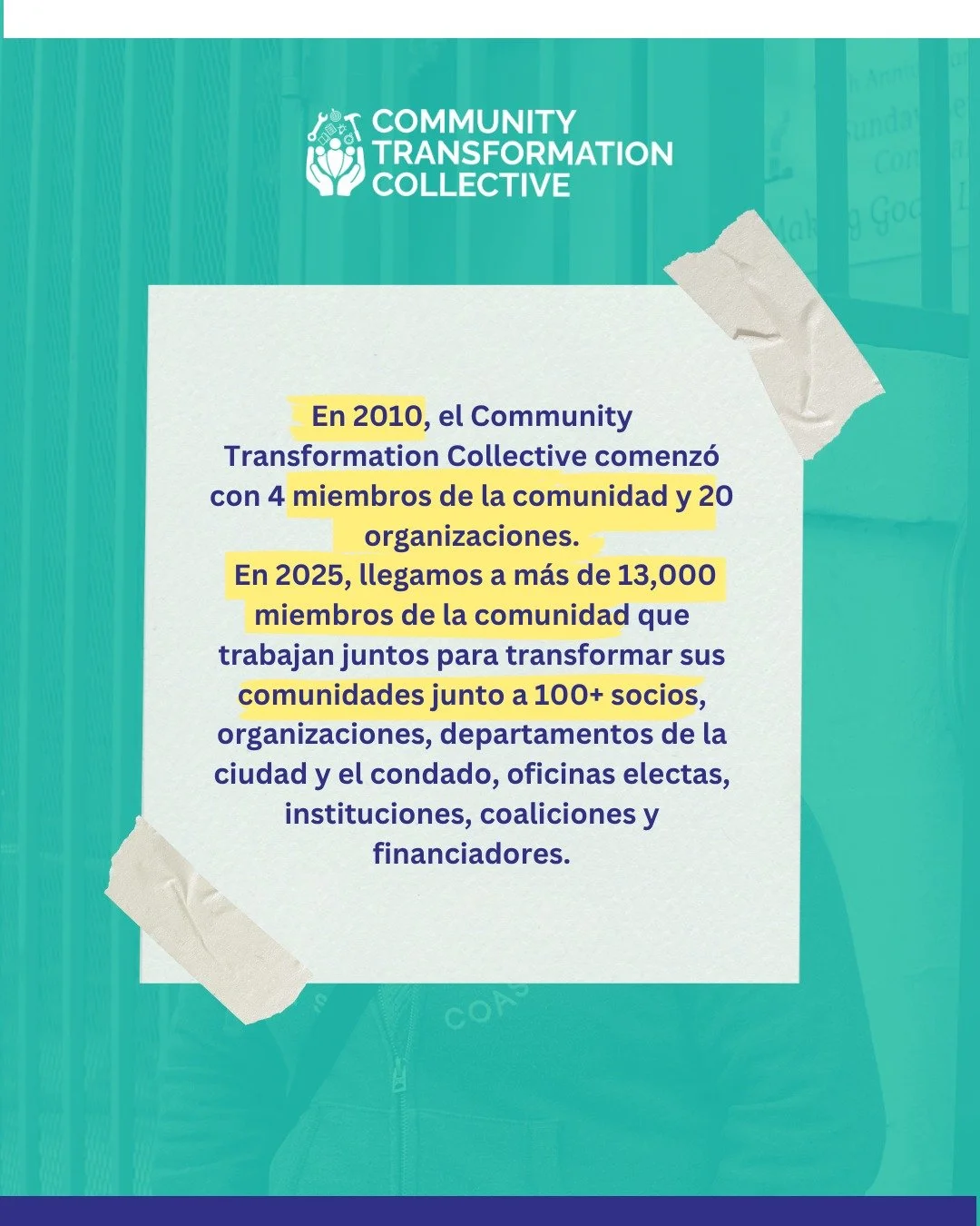 De 4 a m&aacute;s de 13,000 miembros de la comunidad. De 20 a m&aacute;s de 100 organizaciones socias. 📈

En 2010, comenzamos con un sue&ntilde;o y 4 valientes miembros de la comunidad. Hoy, somos una red de m&aacute;s de 13,000 personas trabajando 