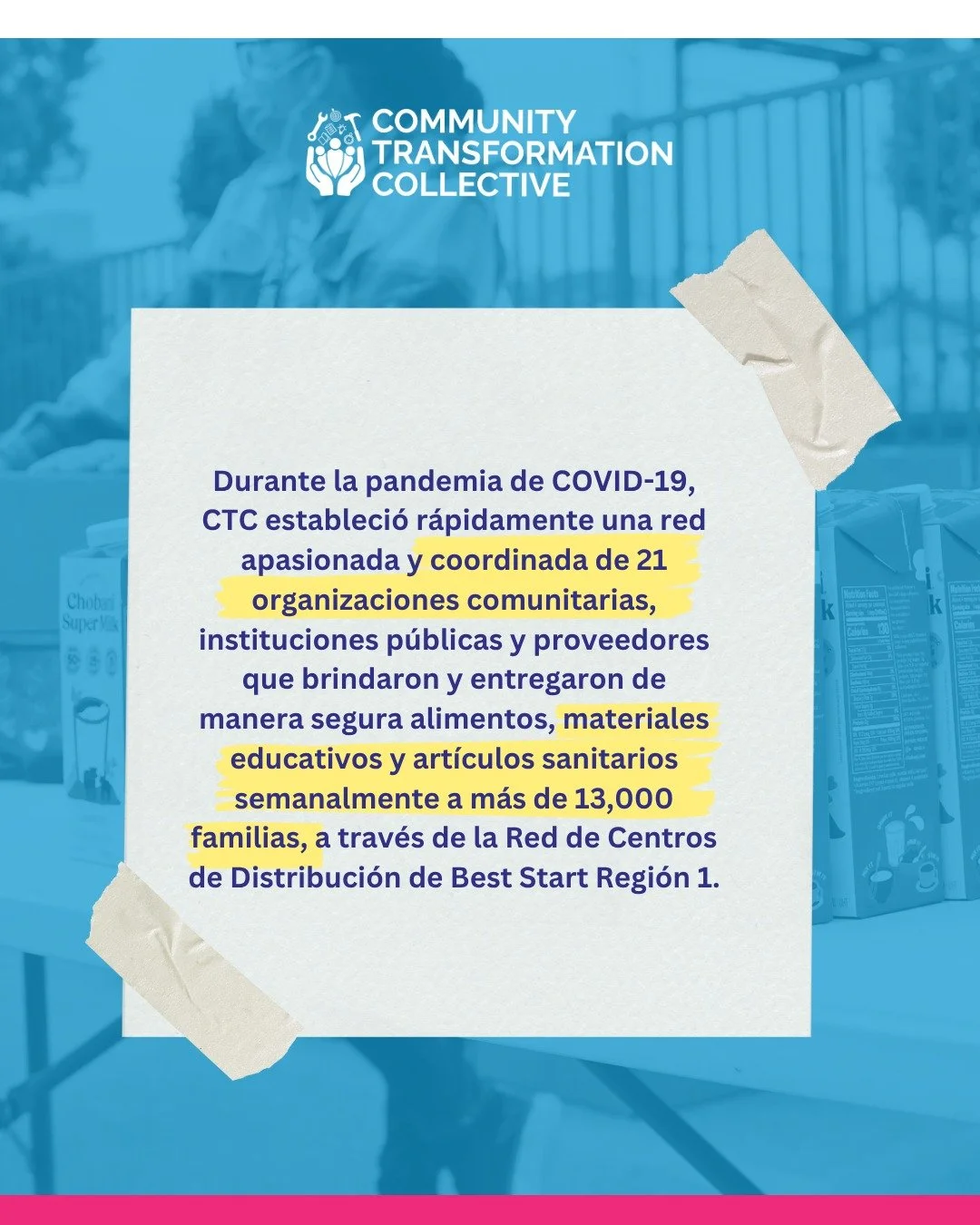 Durante la pandemia de COVID-19, nuestra red comunitaria demostr&oacute; el poder de la colaboraci&oacute;n. 21 organizaciones se unieron para entregar alimentos, materiales educativos y art&iacute;culos sanitarios a m&aacute;s de 13,000 familias sem