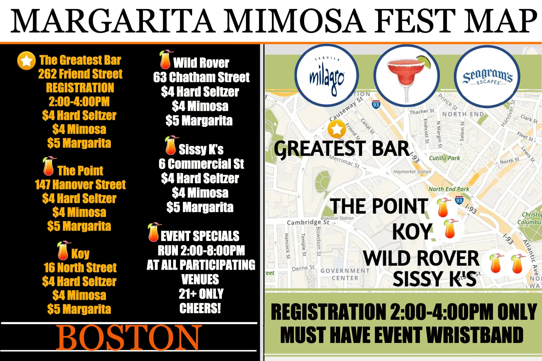 Boston Margarita & Mimosa Fest — Secret Boston