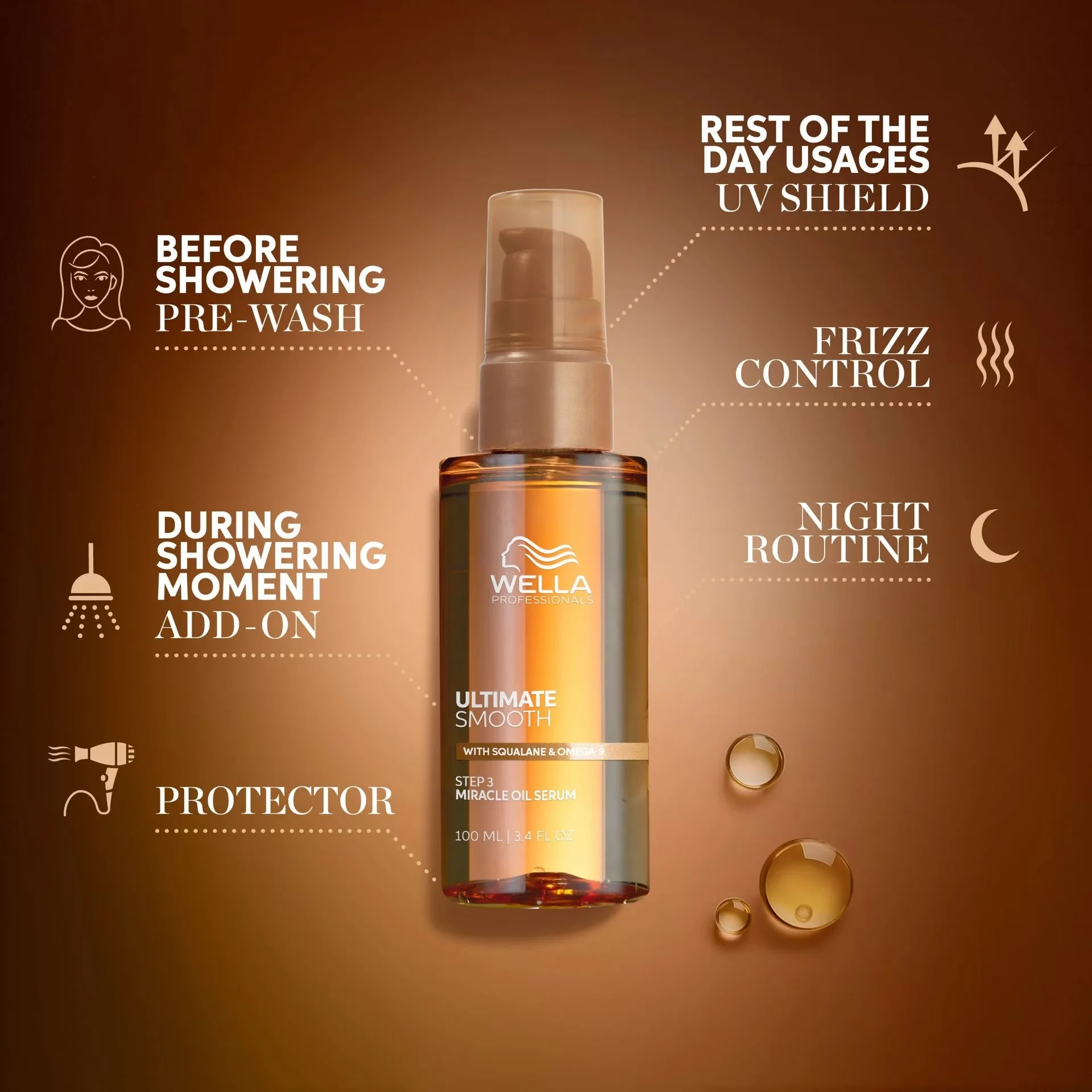 Wella-Professionals-Ultimate-Smooth_MiracleOilSerum_6ways.jpeg