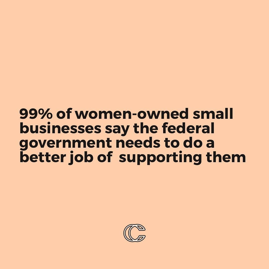The government is failing to support women business owners 🚨 
 
99% of women business owners believe the federal government could do more to support their businesses, according to a new Goldman Sachs 10,000 Small Businesses Voices report.

➡️ 89% sa