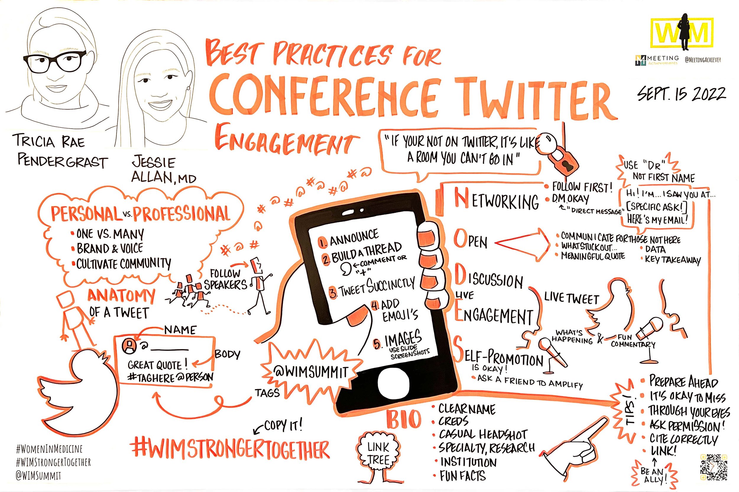 1_Meeting Achievements_WiM 2022_Best Practices for Conference Twitter Engagement_20220915.jpg