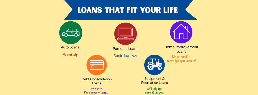 loans that fit your life.png