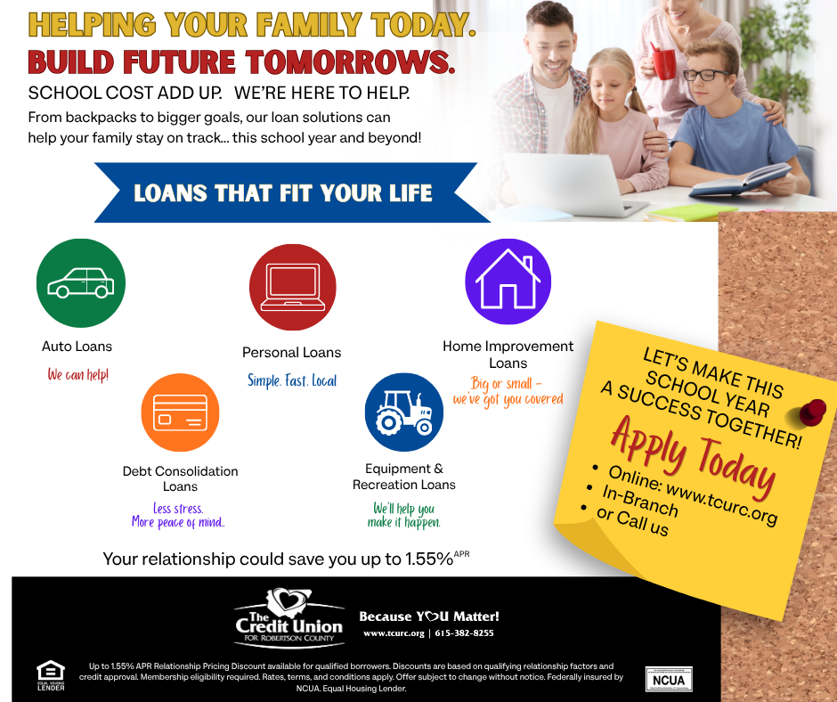 Loans that Fit Your Life - up to 1.55% APR discount with relationship pricing
