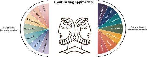 Contrasting Narratives of Change