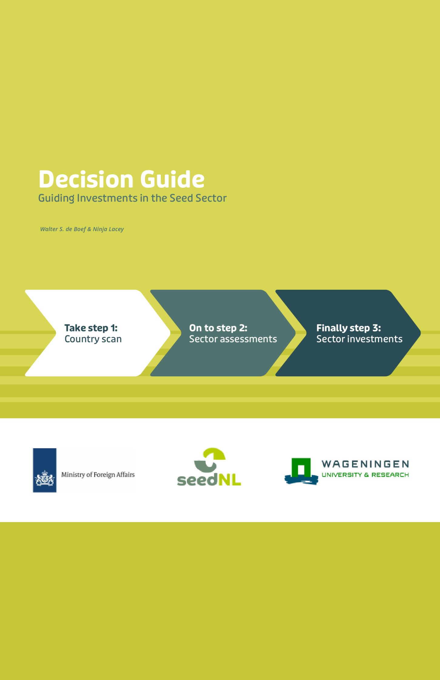 Decision Guide