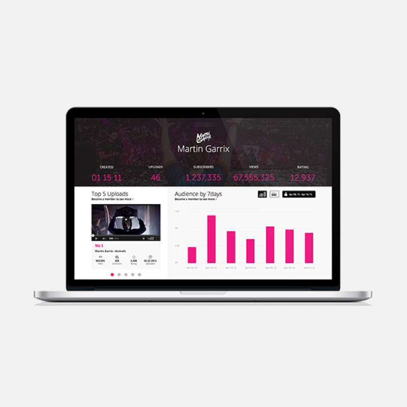 Channel Meter Website Redesign