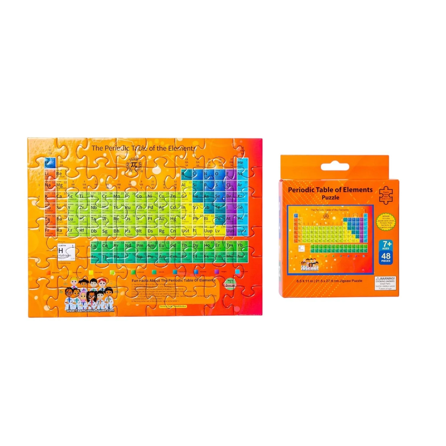 Periodic Table.JPEG