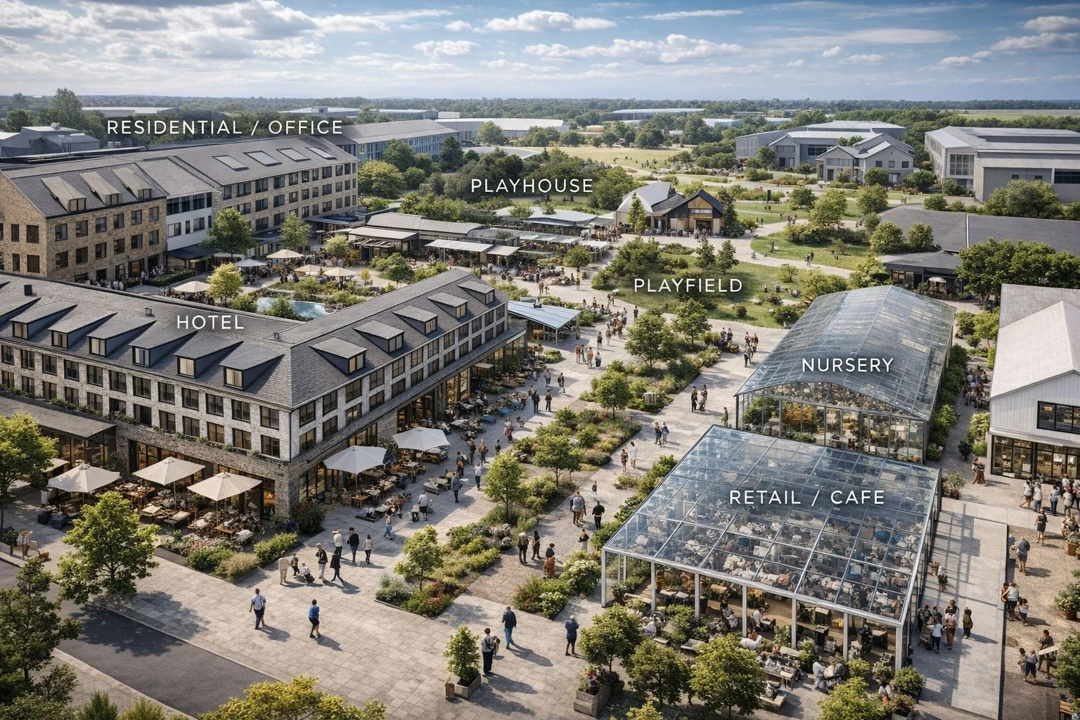 Molbaks Masterplan