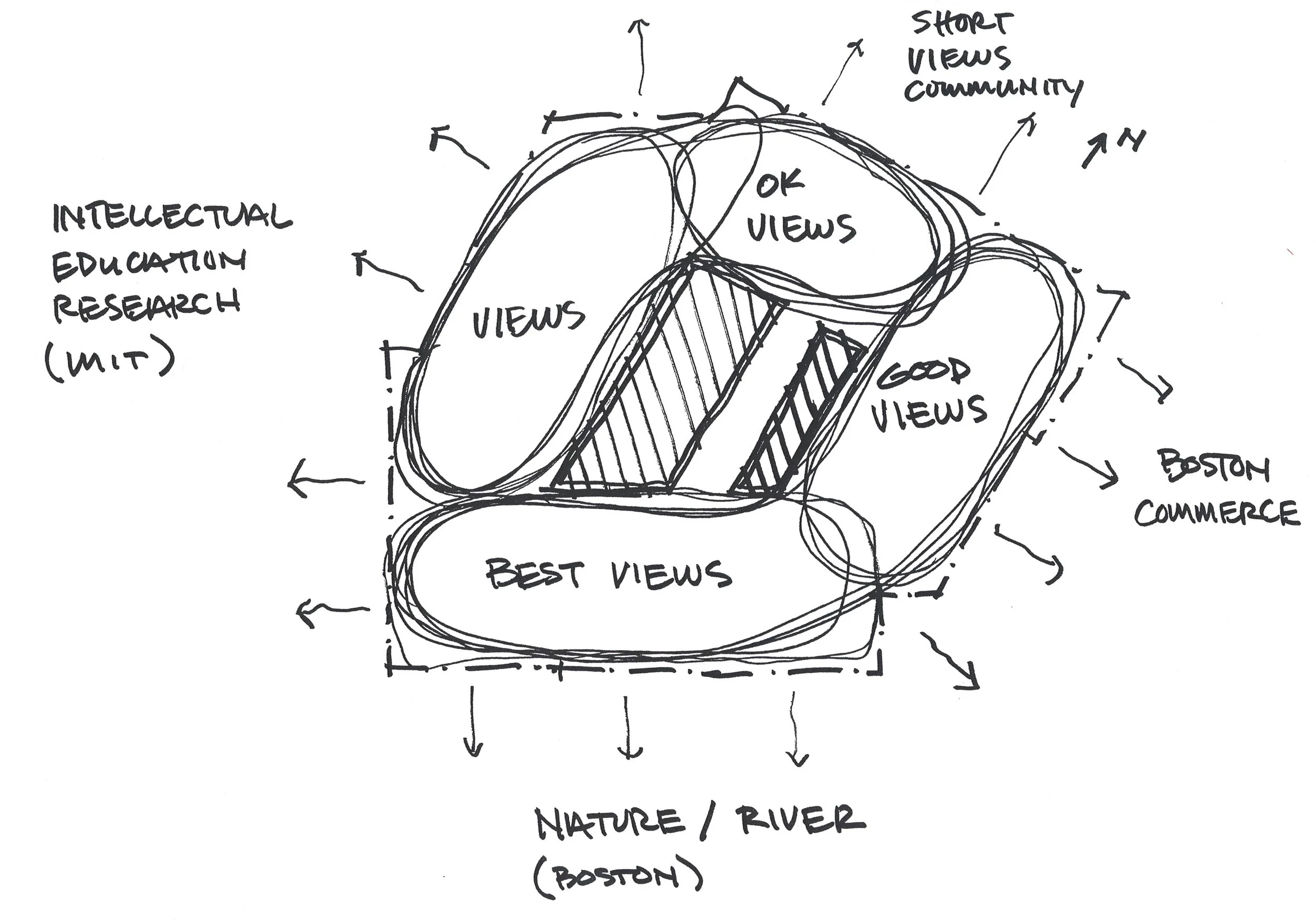 SkB Architects - Microsoft Start Up Labs - Sketch (3).jpg