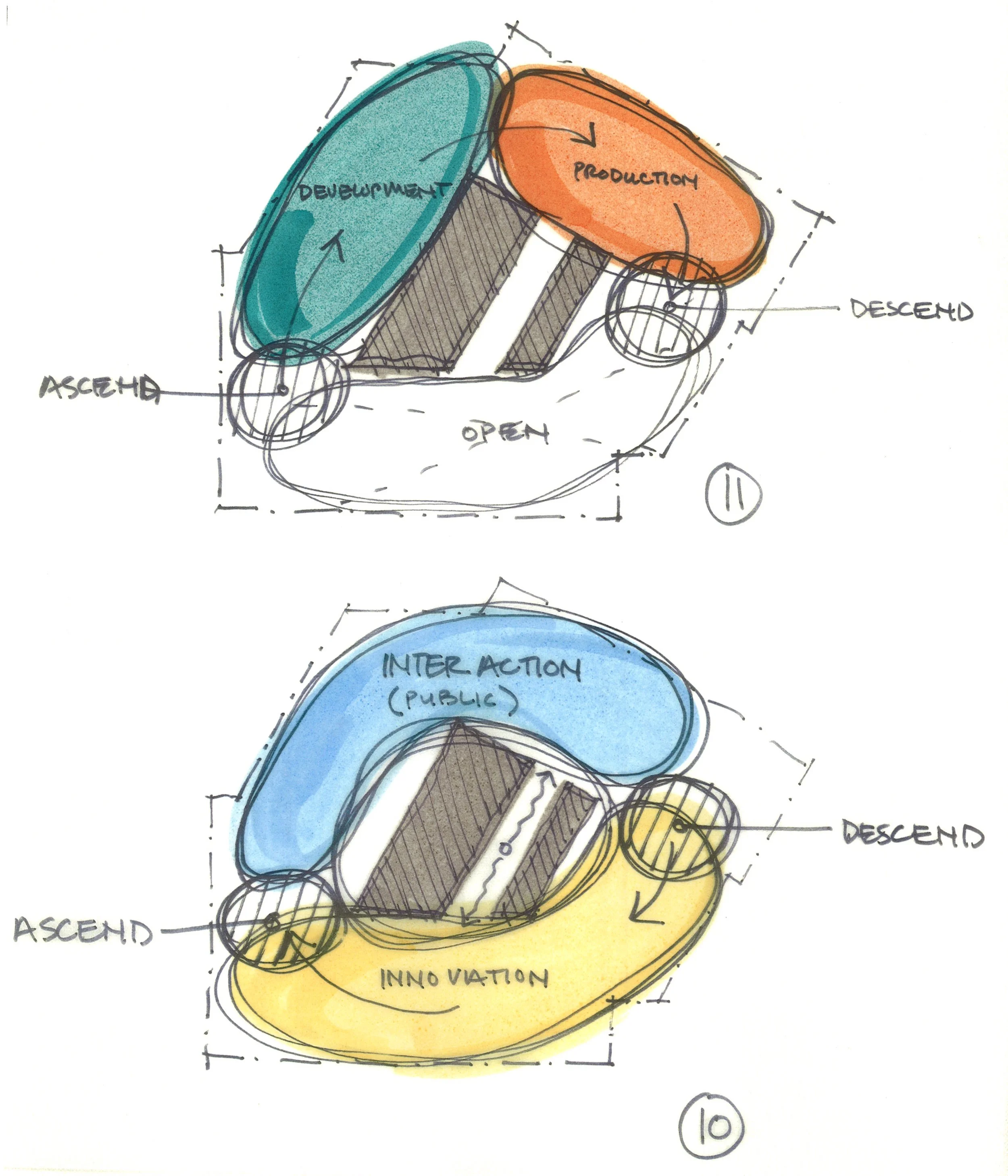 SkB Architects - Microsoft Start Up Labs - Sketch (5).jpg