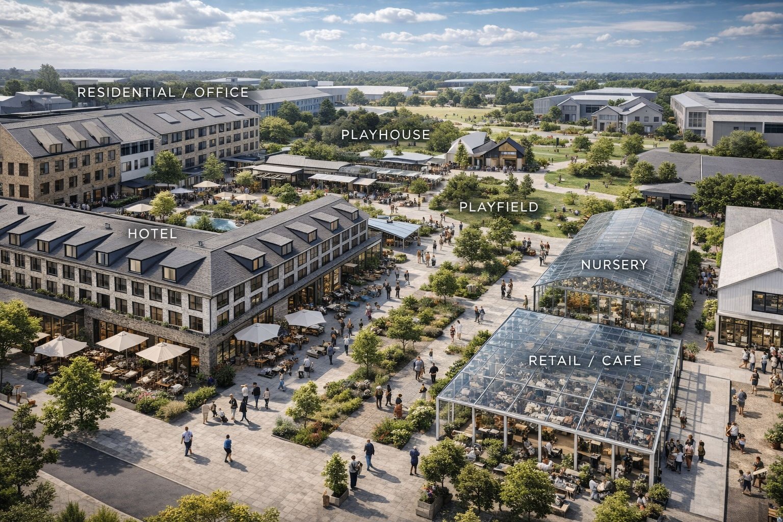 Molbaks Masterplan 