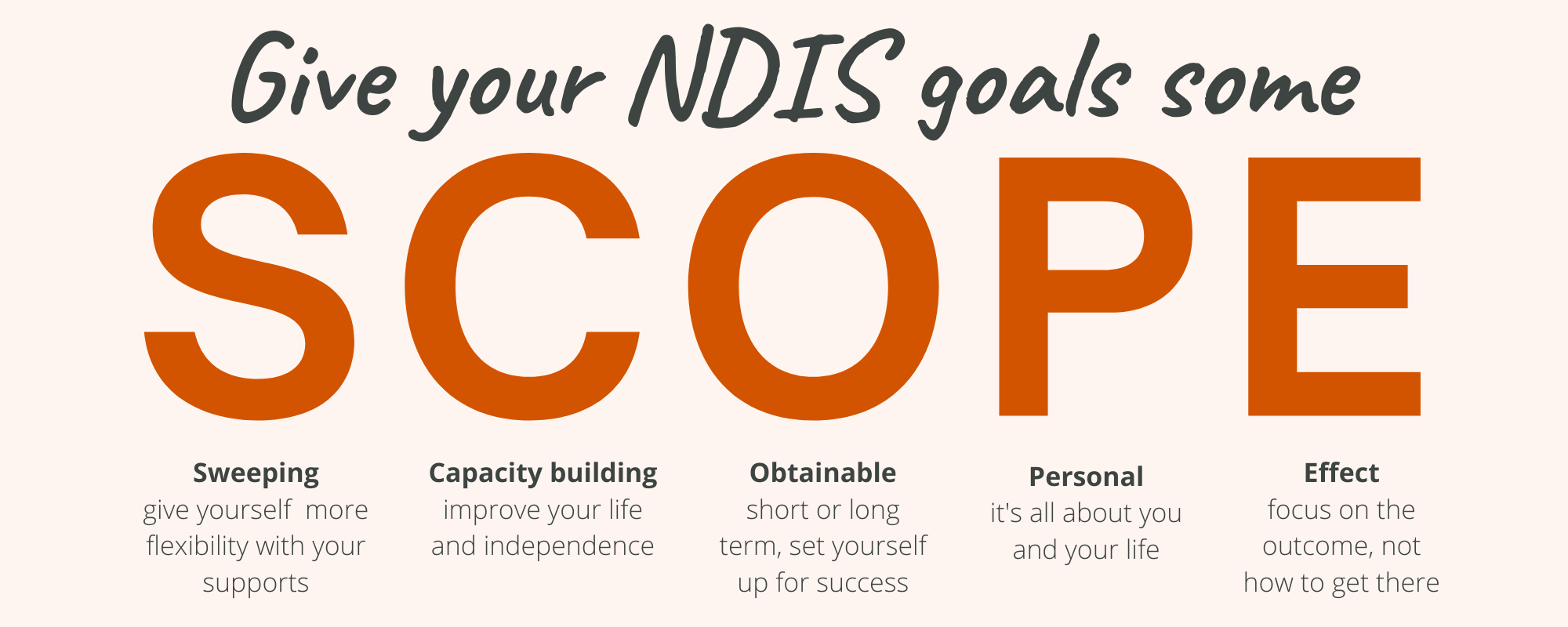 NDIS goal setting to get the most flexibility out of your budget — NDIS