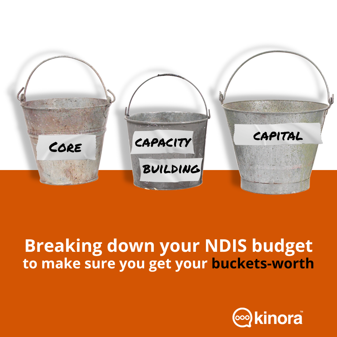 Wisdom of the Crowd 10,000 Strong — NDIS Solutions