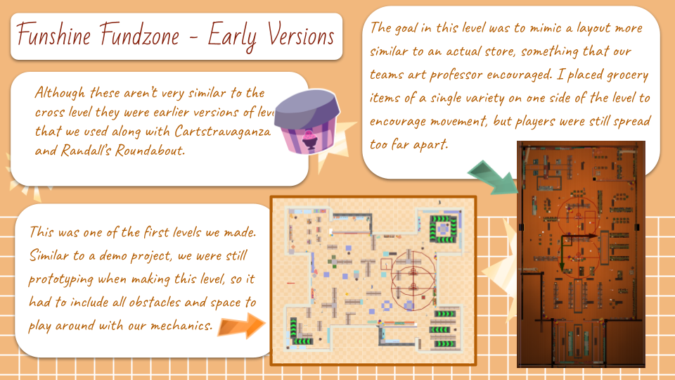 Grocery Gauntlet_Level Breakdown_Mabel Britt_ 2022 (13).png