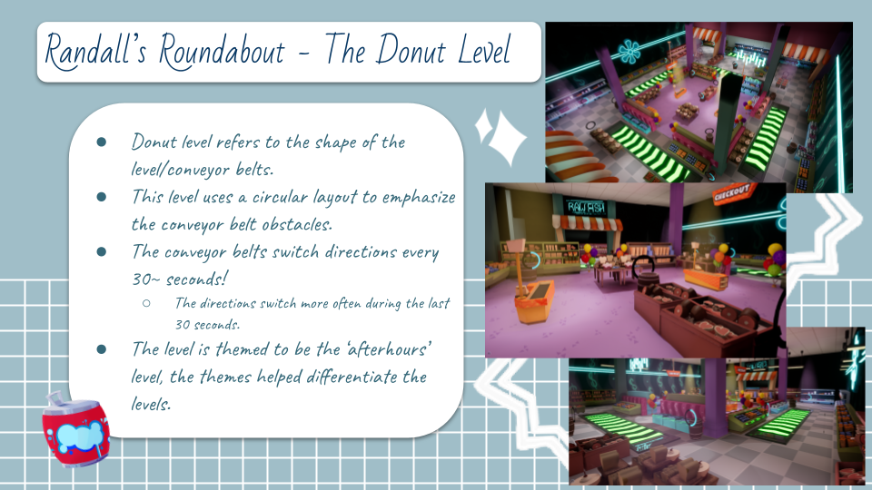 Grocery Gauntlet_Level Breakdown_Mabel Britt_ 2022 (7).png