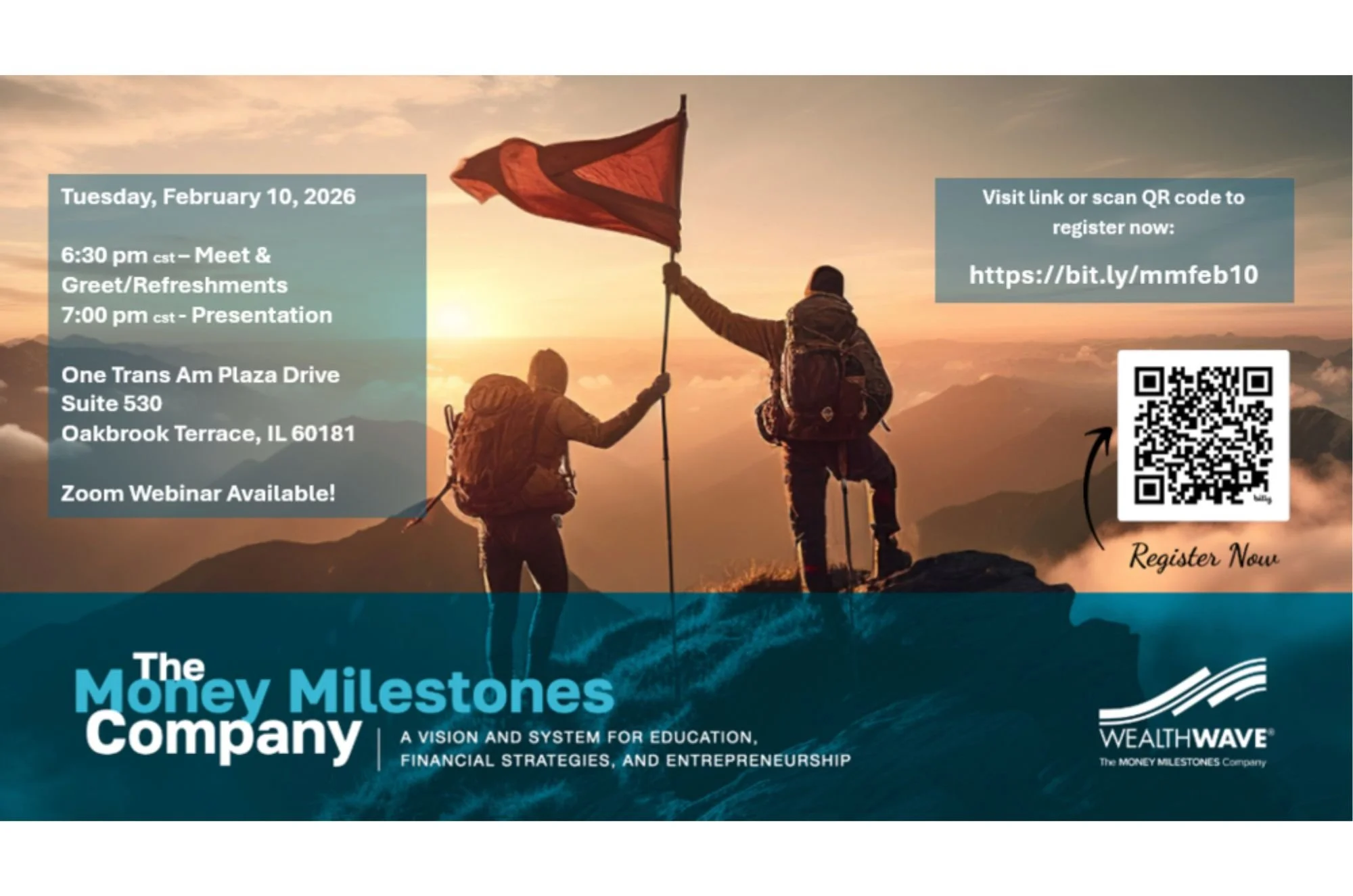 The Future of Financial Services