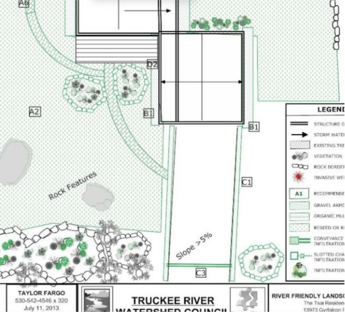 Truckee River Friendly Landscaping