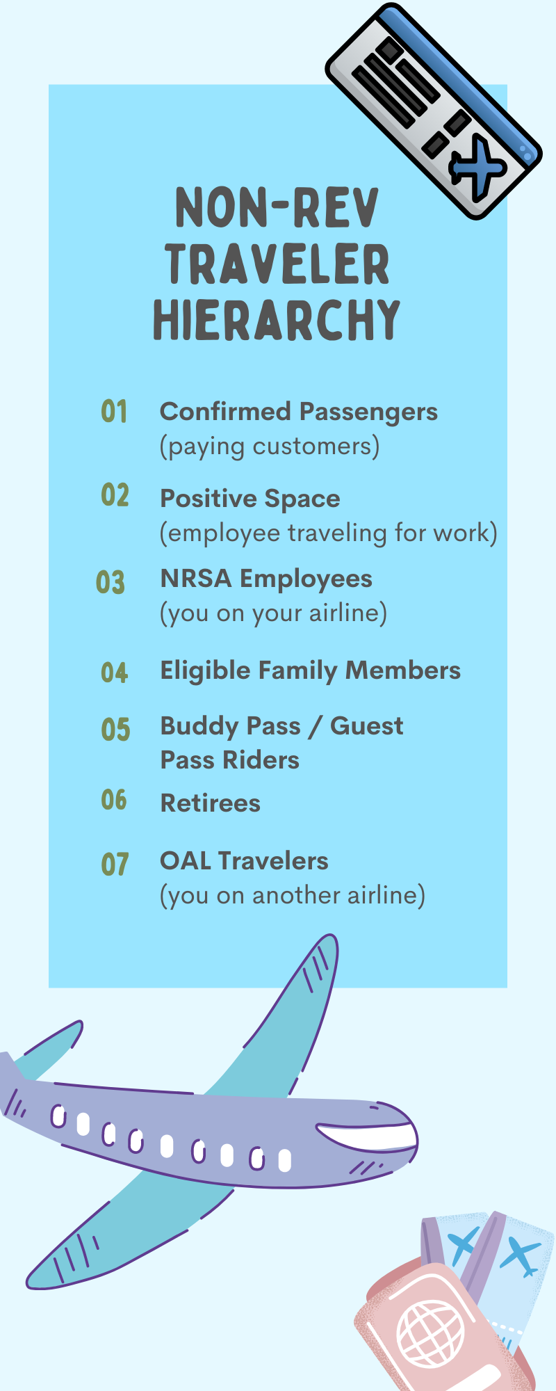 Non Rev Travel 101 Flirting With Travel Non Rev Travel 101 Flirting With Travel