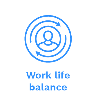 Work Life Balance.png