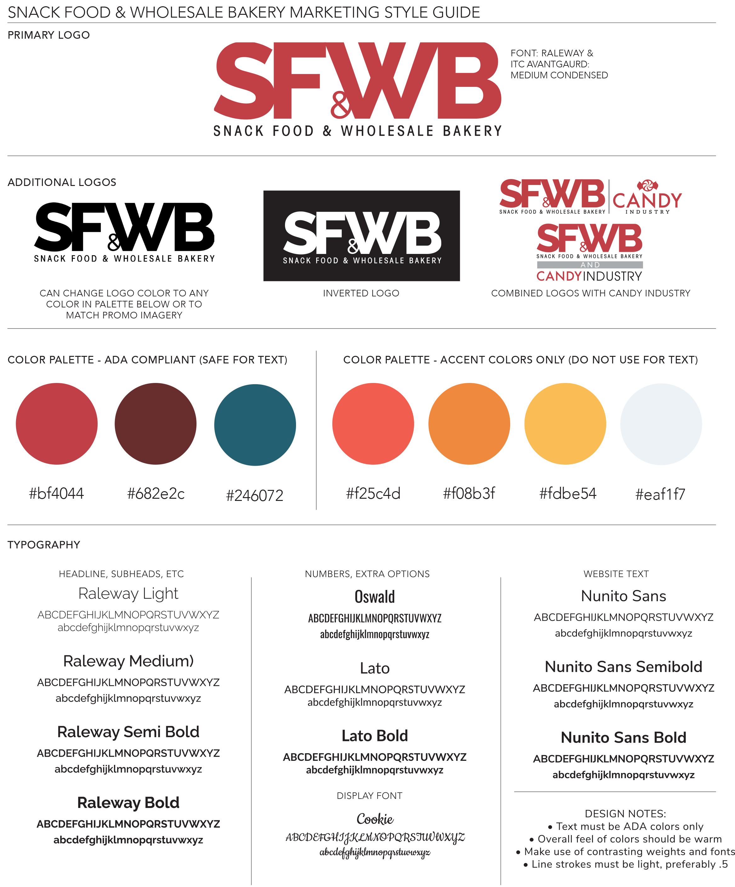 SFWB_MarketingStyleGuide_2025.png