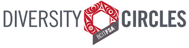 diversitycircles.png