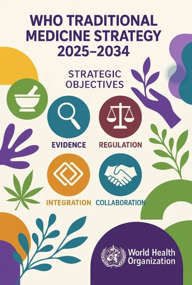 WHO TCIM strategy 2025-2034 strategic objectives