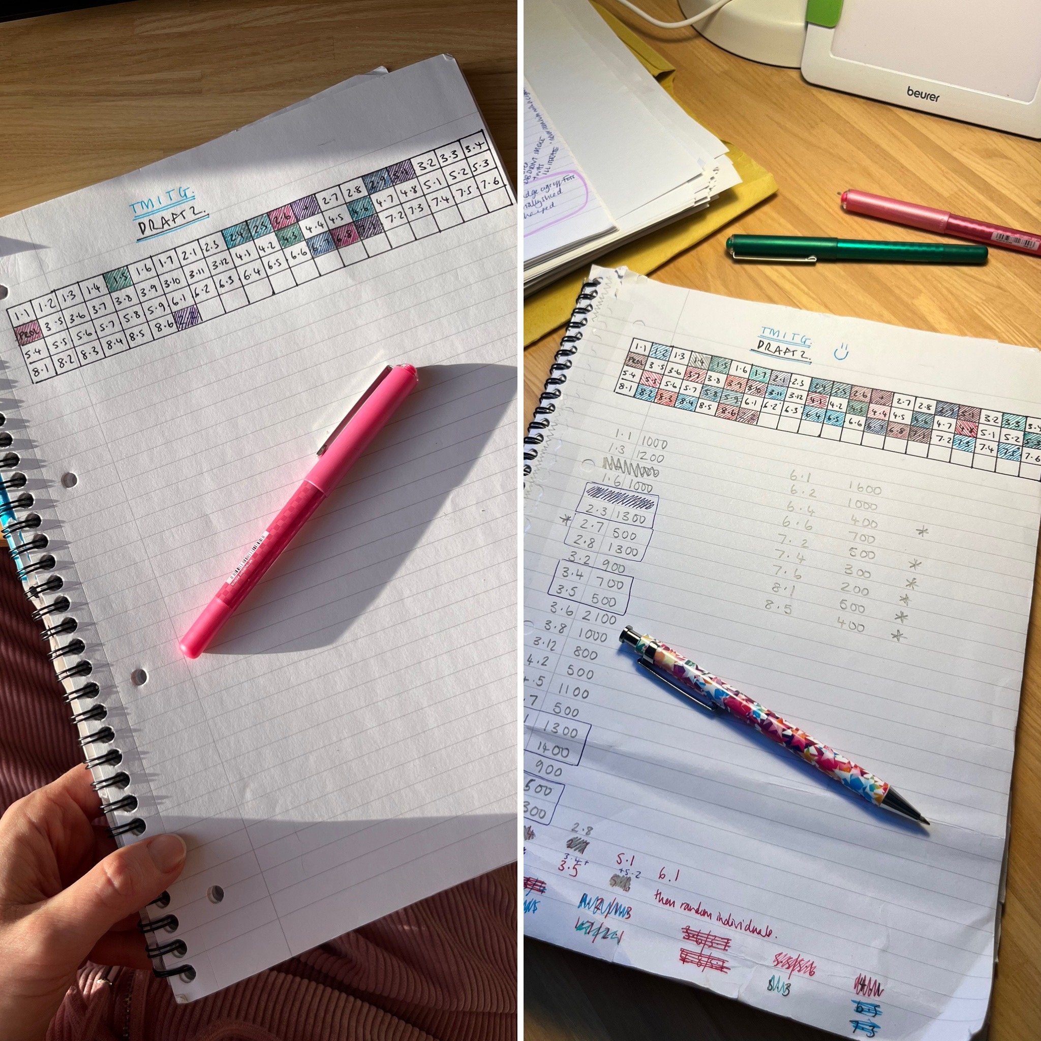 Same chart. Different feeling.

Back in November this thing felt theoretical. Now it&rsquo;s doing what it&rsquo;s supposed to do - keeping me moving through this draft when motivation wobbles. 

Forget chocolate. Forget money! Turns out I absolutely