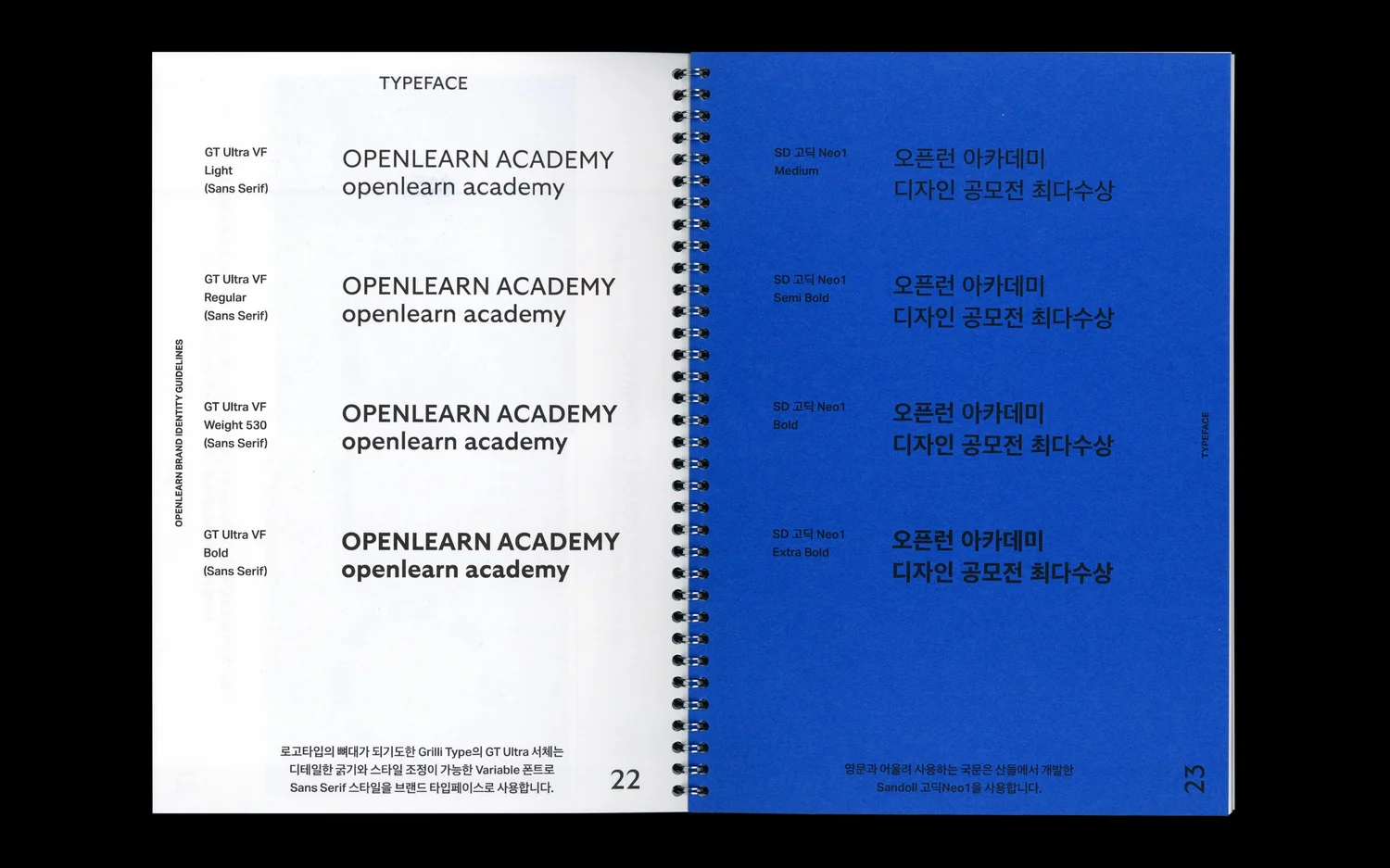 Openlearn — Ordinary People