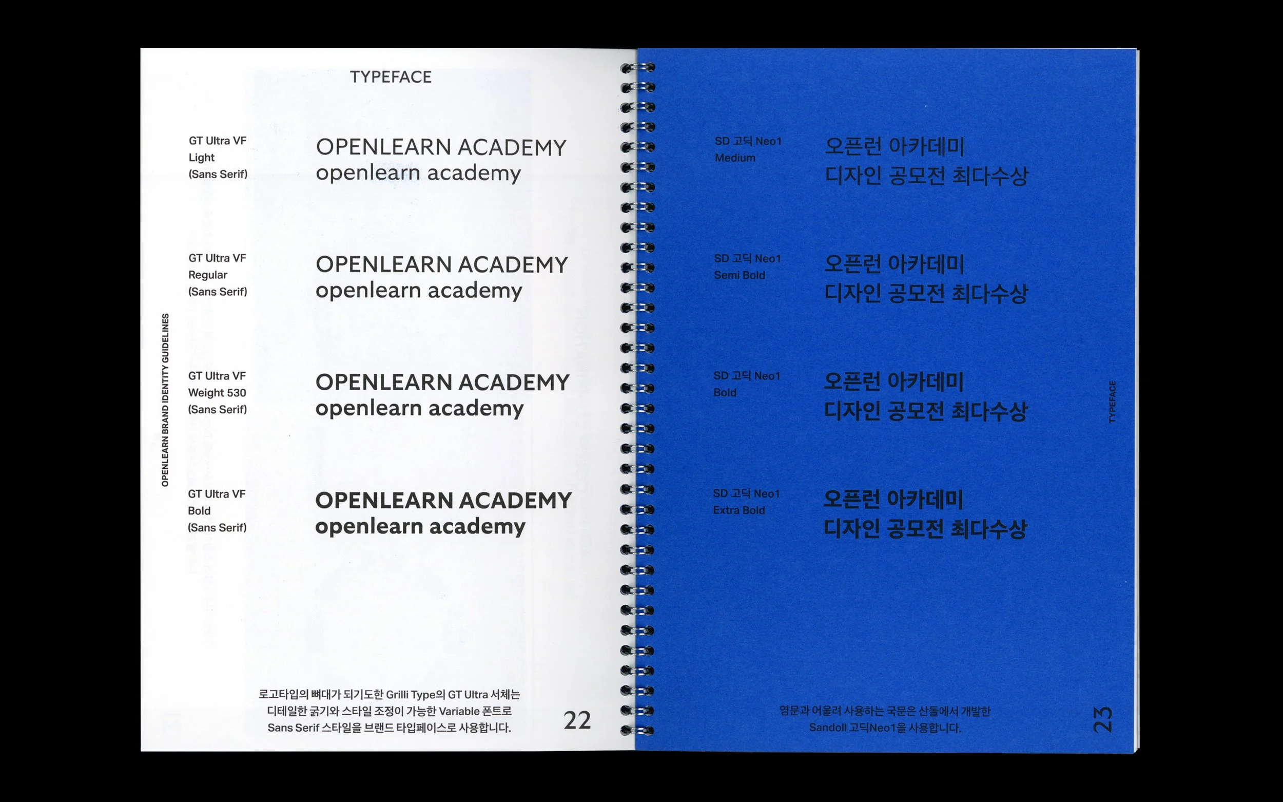 Openlearn — Ordinary People