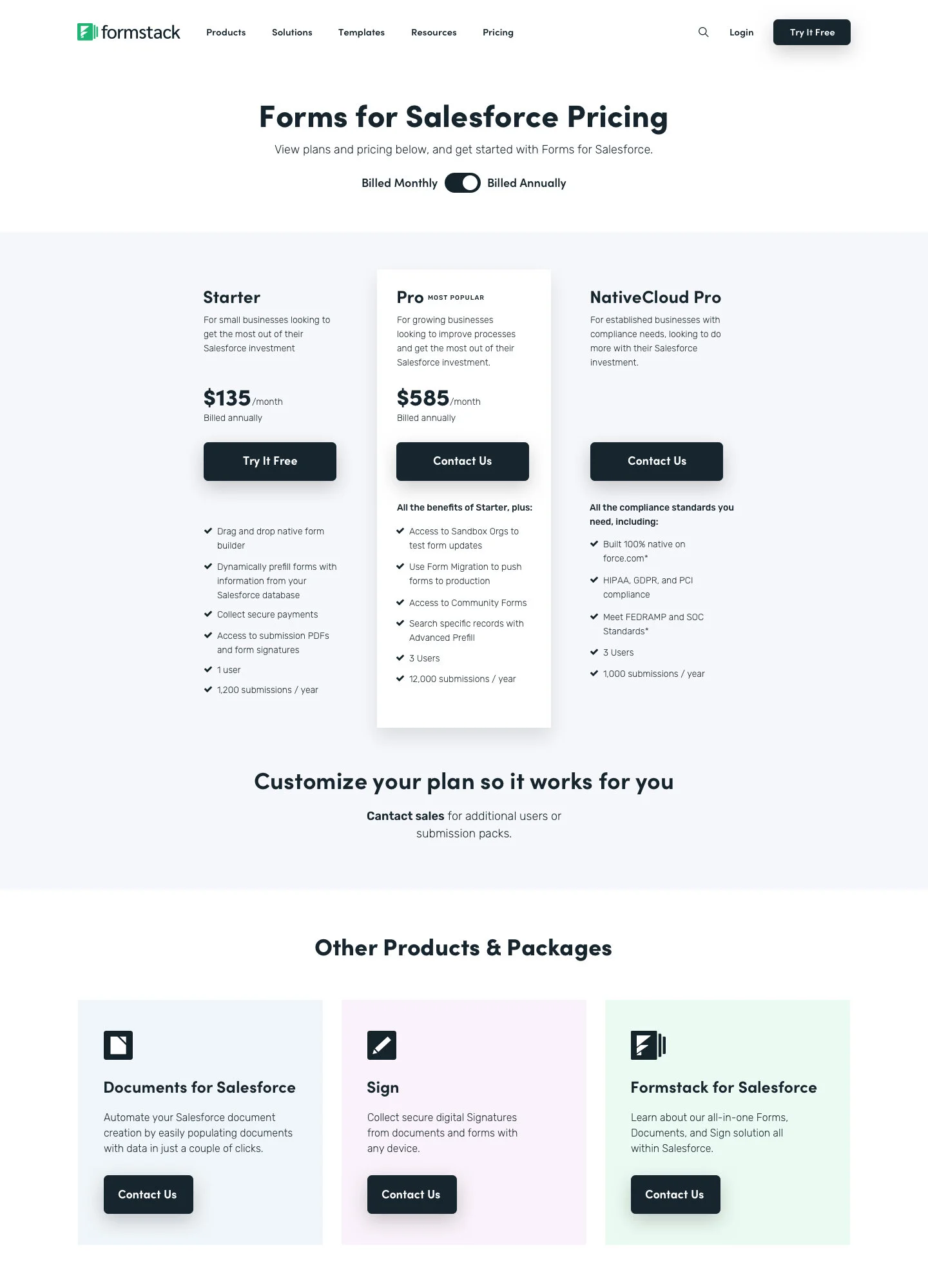 Forms for Salesforce - Annually (Default).jpg