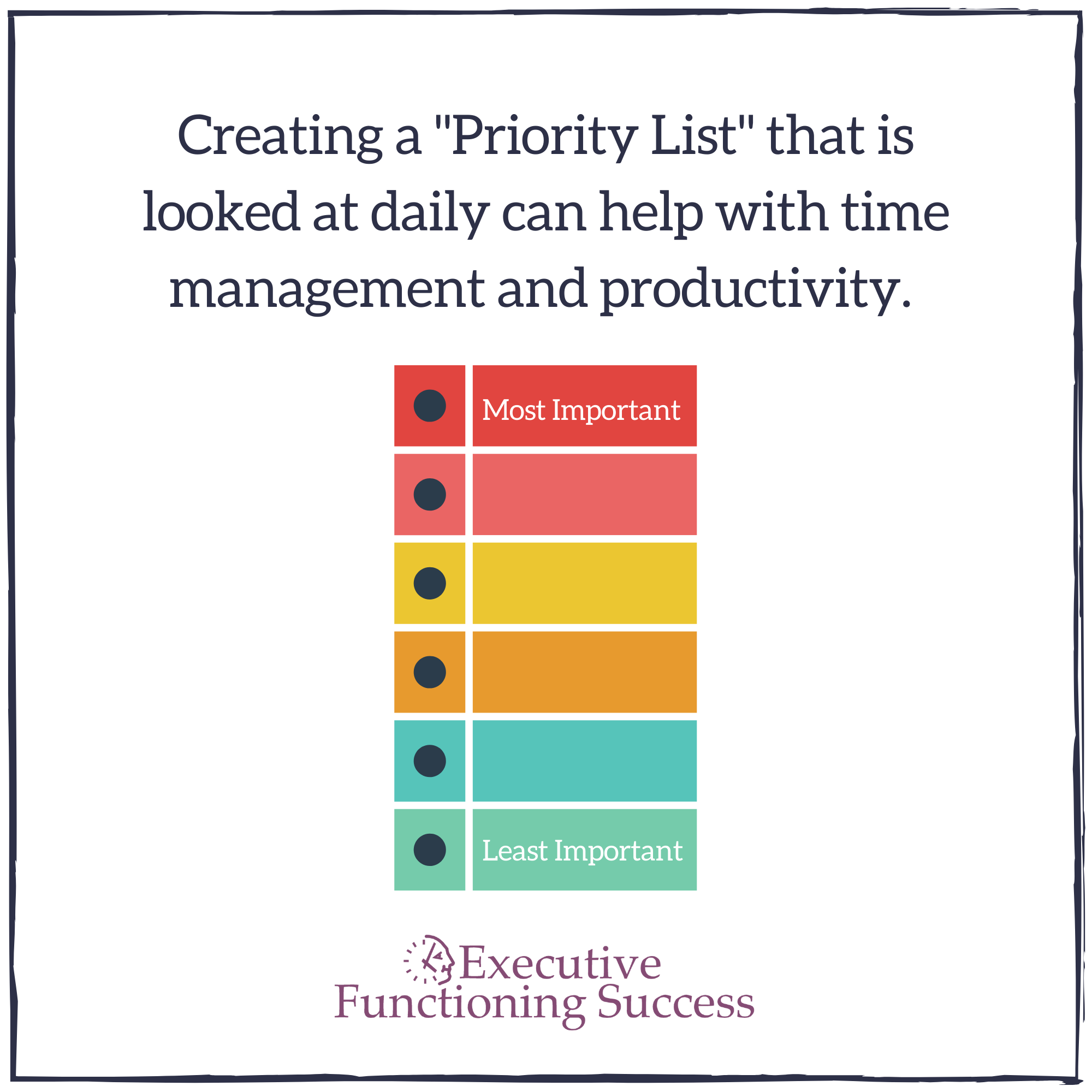 social media graphic visual example of creating a priority list for time management and productivity to market executive functioning success 