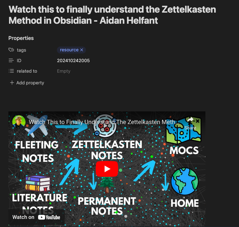 Ejemplo de nota de recurso de Método Zettelkasten