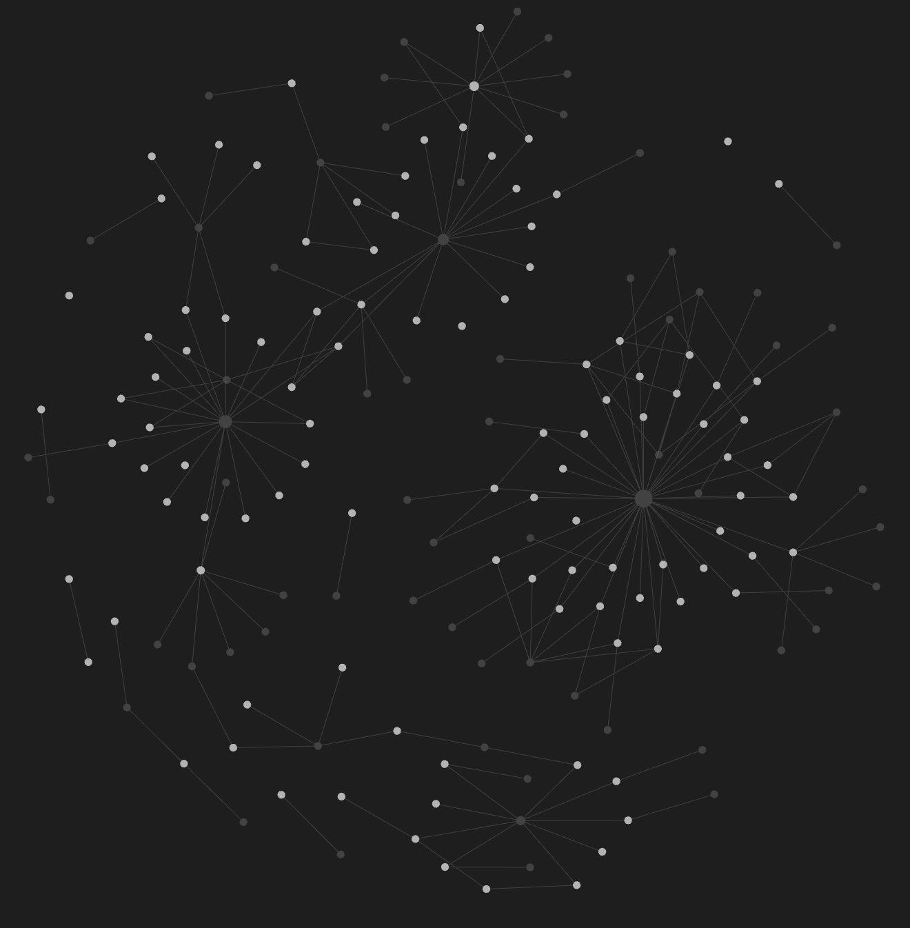 Image of interconnected notes