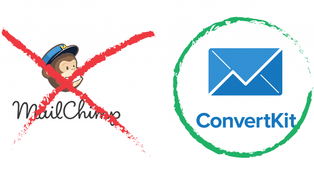 6 Immediate Benefits I Saw When I Switched from Mailchimp to Convert Kit