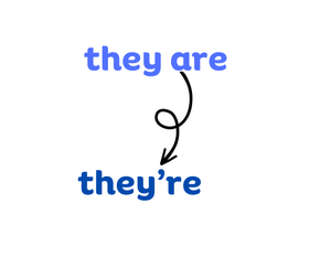 there, they're, their — How to Spell