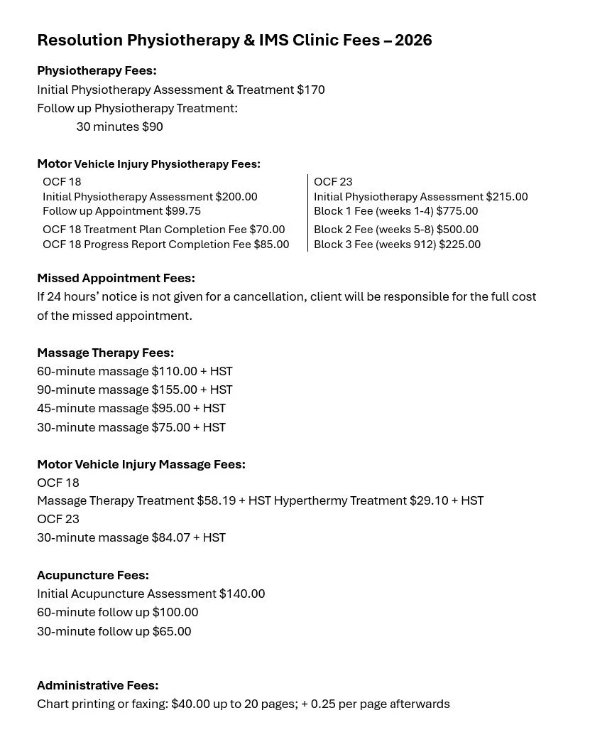 Resolution Fees 2026