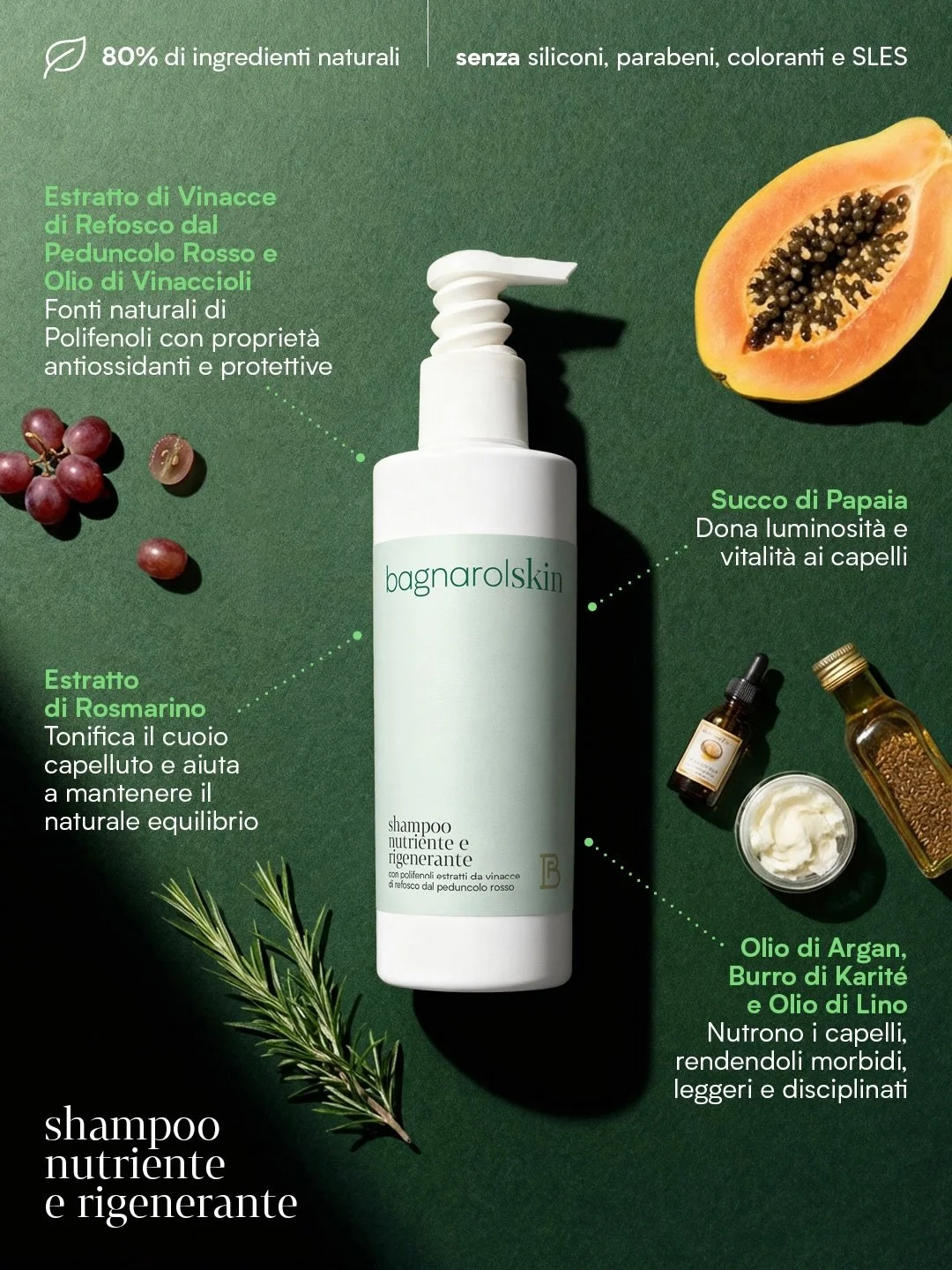 Per il Natale 2025 la linea Bagnarolskin si arricchisce di due nuovi prodotti dedicati alla cura dei capelli: lo Shampoo Nutriente e Rigenerante e la Maschera Booster Nutriente e Rigenerante. Formule ricche di ingredienti naturali, prive di siliconi,