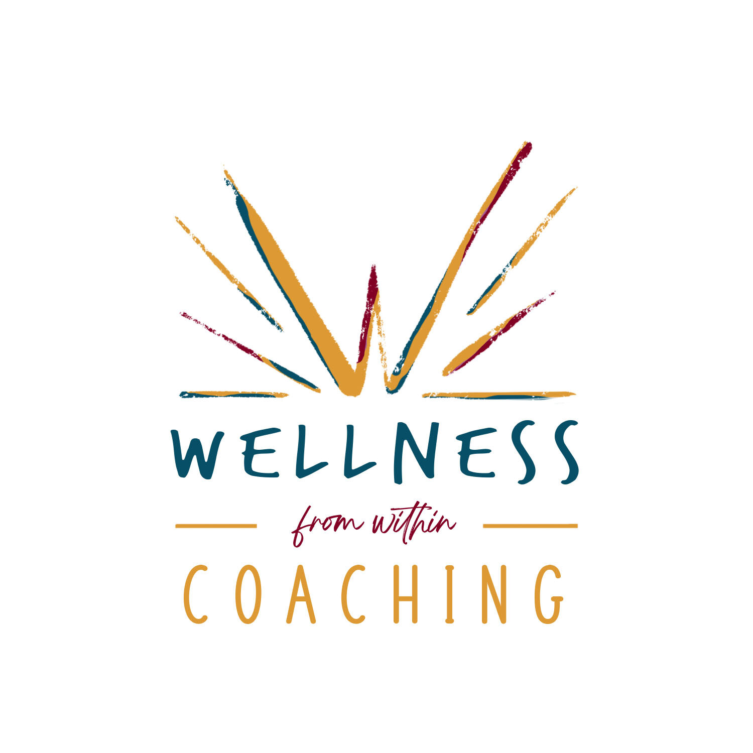Wellness From Within Coaching