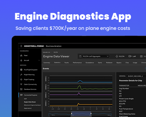 Turbofan Engine Diagnostics App