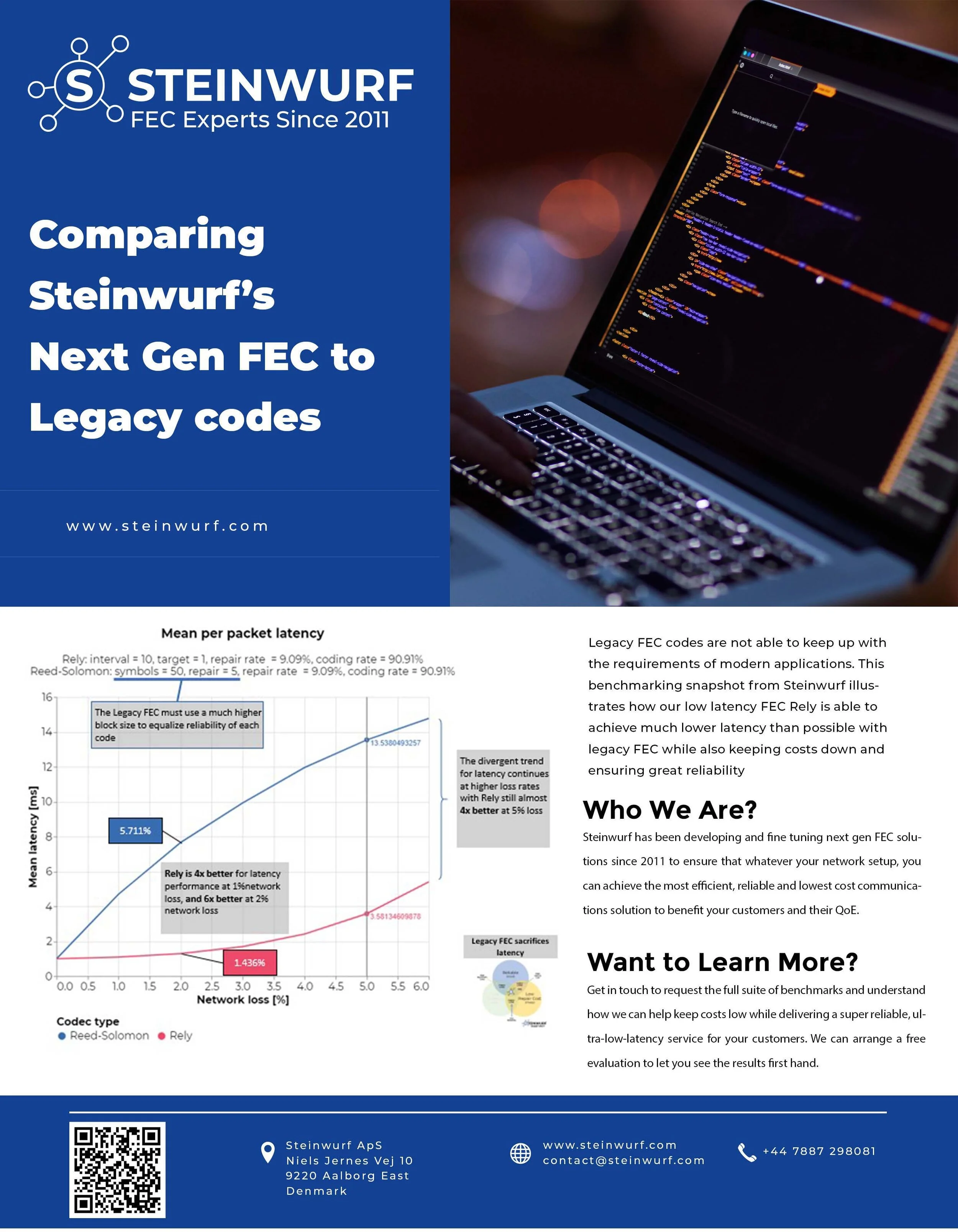 Comparing Steinwurf’s Next Gen FEC to Legacy codes.jpg