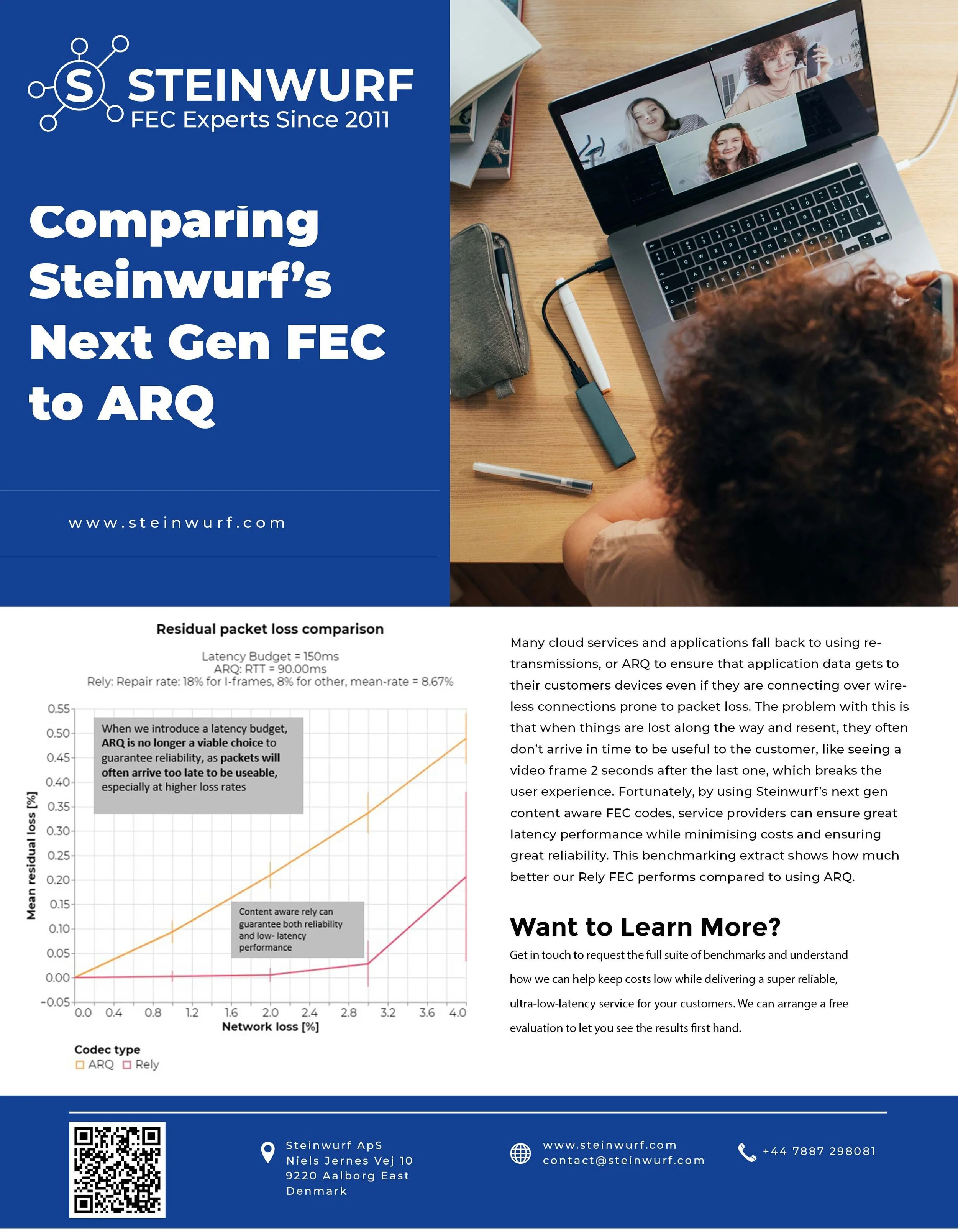 Comparing Steinwurf’s Next Gen FEC to ARQ.jpg