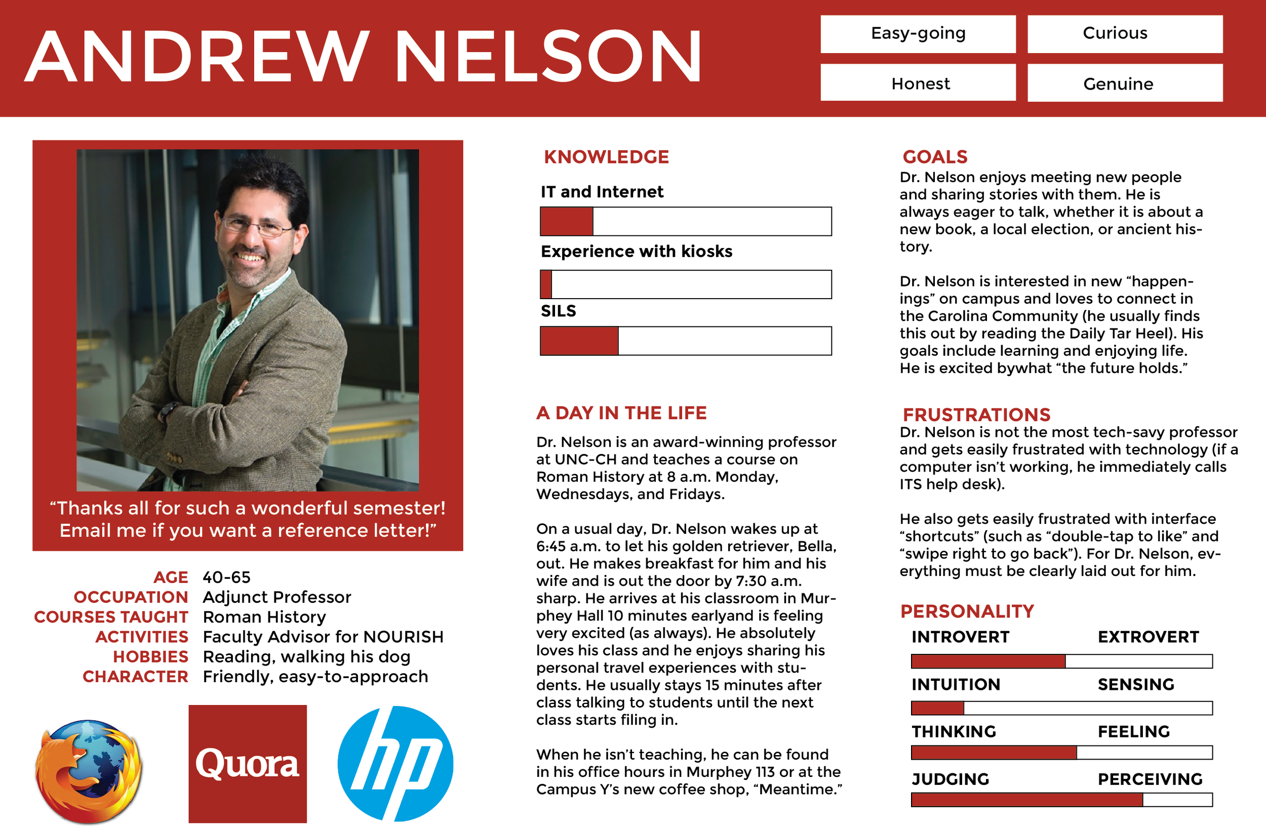 Andrew Nelson Persona