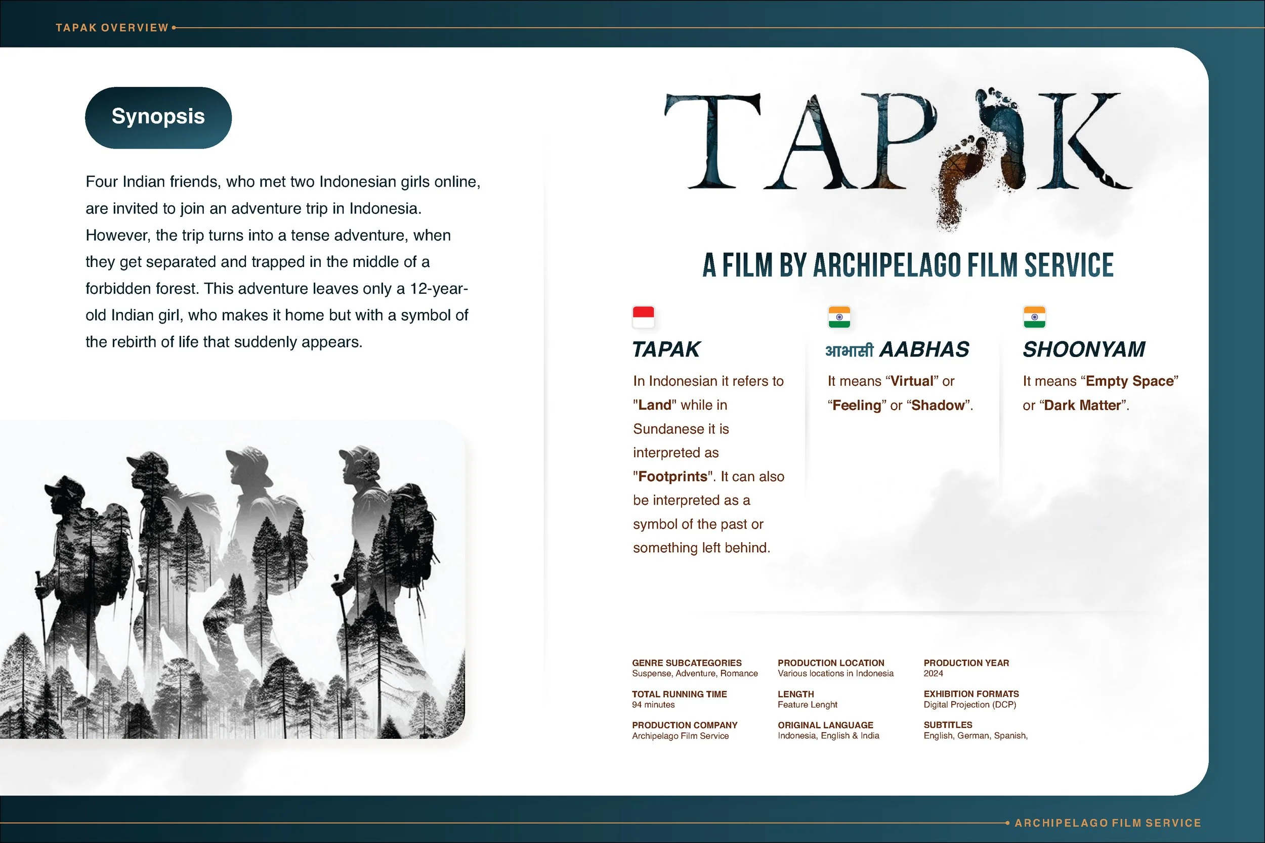 Tapak Pitch Deck_Page_02.jpg