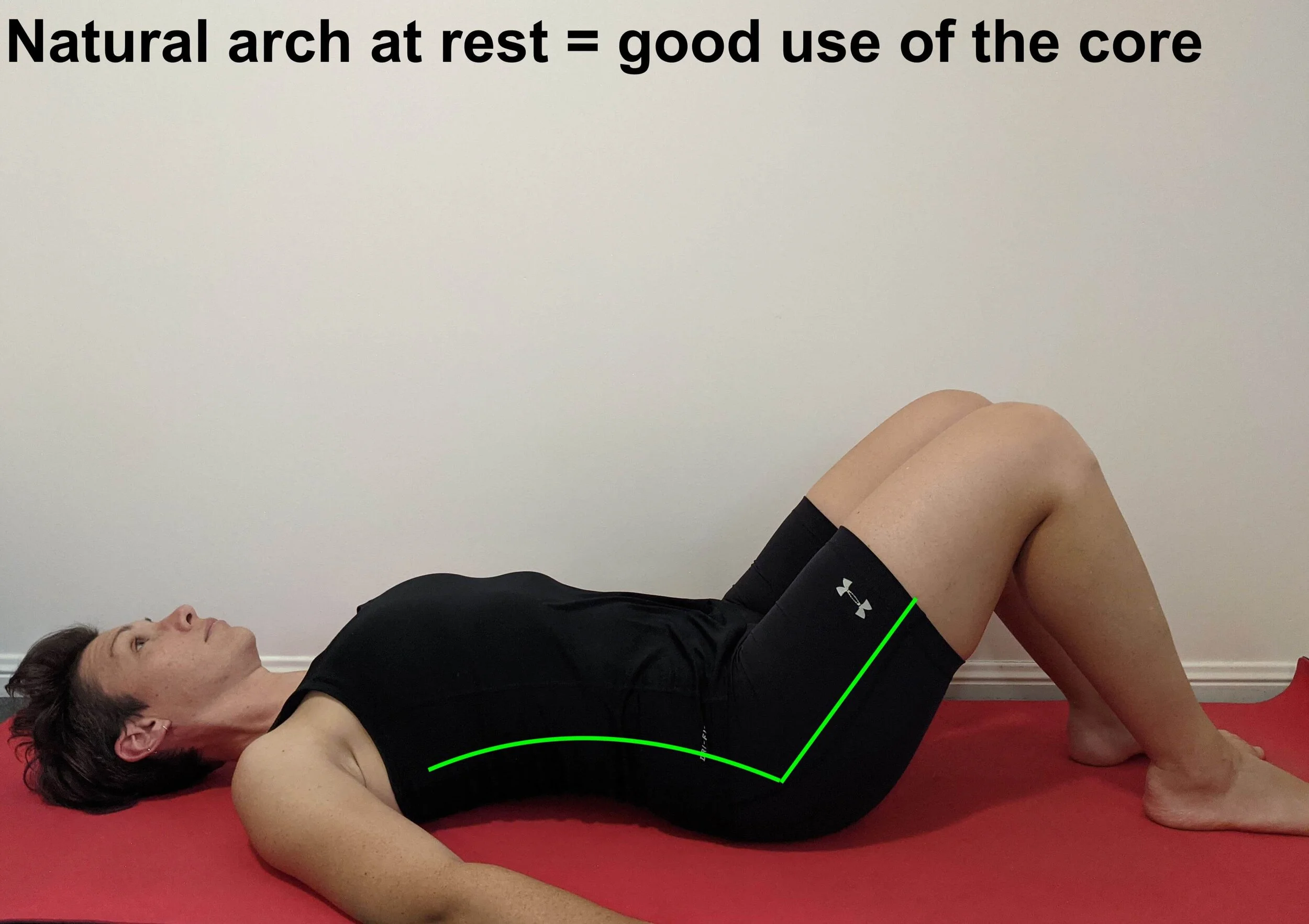 Squeezing Core Example Are You Engaging Your Core Correctly? — Move Mountains Physio